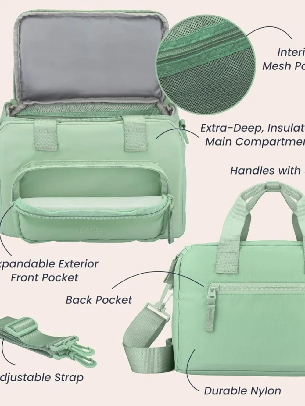 Bentgo Insulated Lunch Bag Extra-Large Capacity Adult Lunch Bag-Should Strap